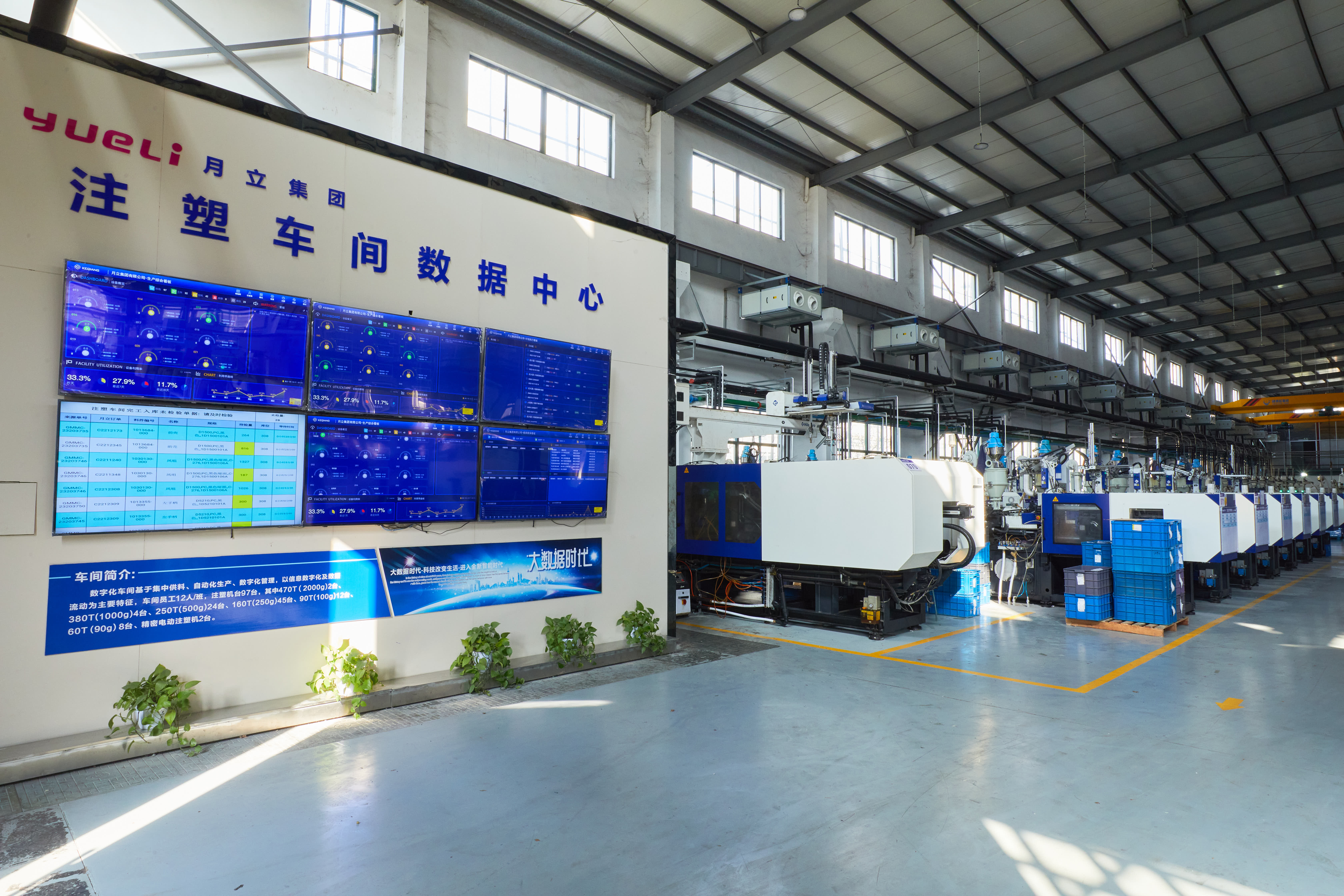 建設(shè)數(shù)字化工廠，升級制造工藝。